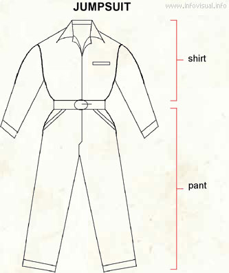 Jumpsuit  (Visual Dictionary)